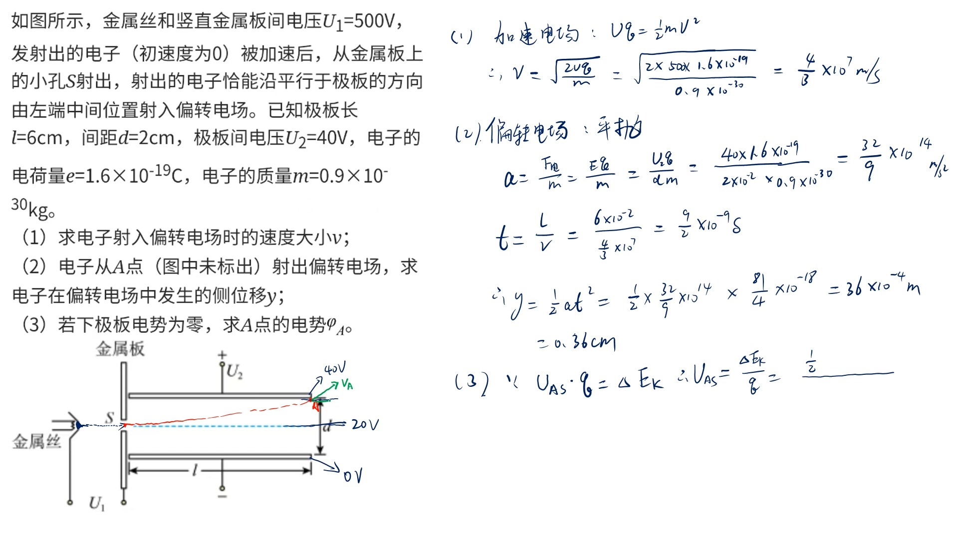 高中物理电场经典题型  第2张 
高中物理电场经典题型  第2张