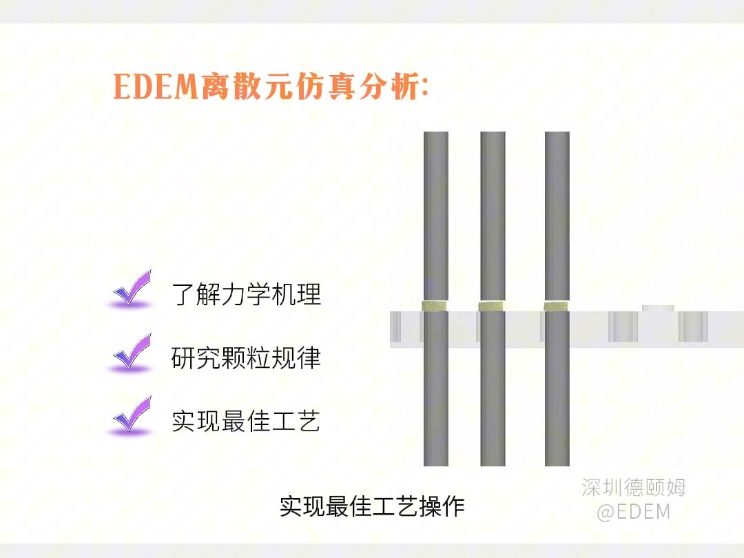 使用EDEM对粉末填充及压实过程进行仿真分析哔哩哔哩bilibili