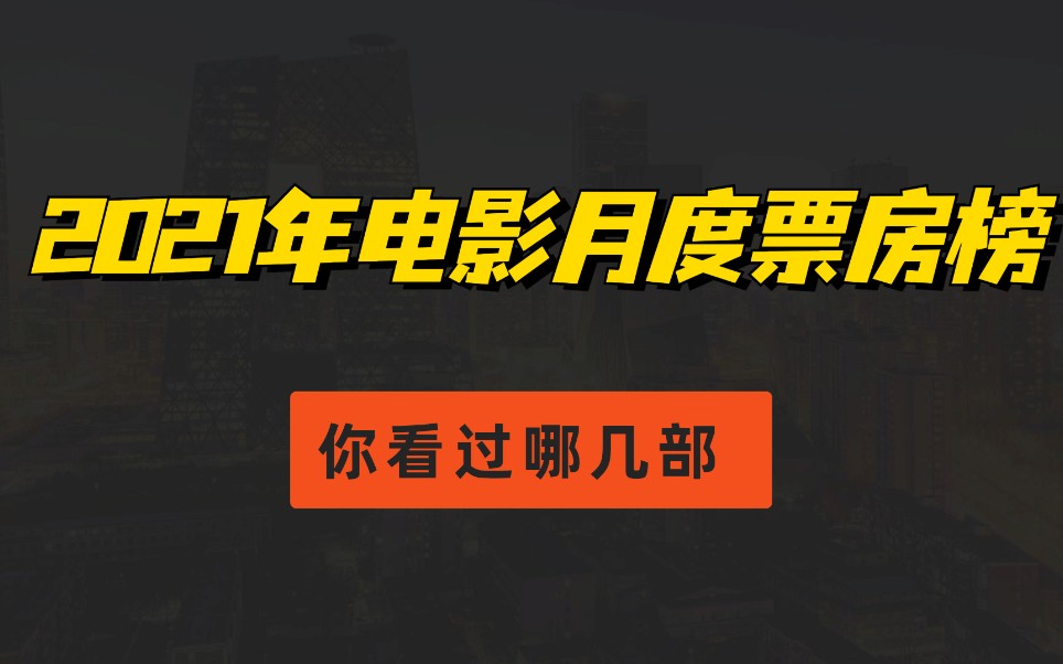 2021年電影票房月度排行榜你掏出了多少