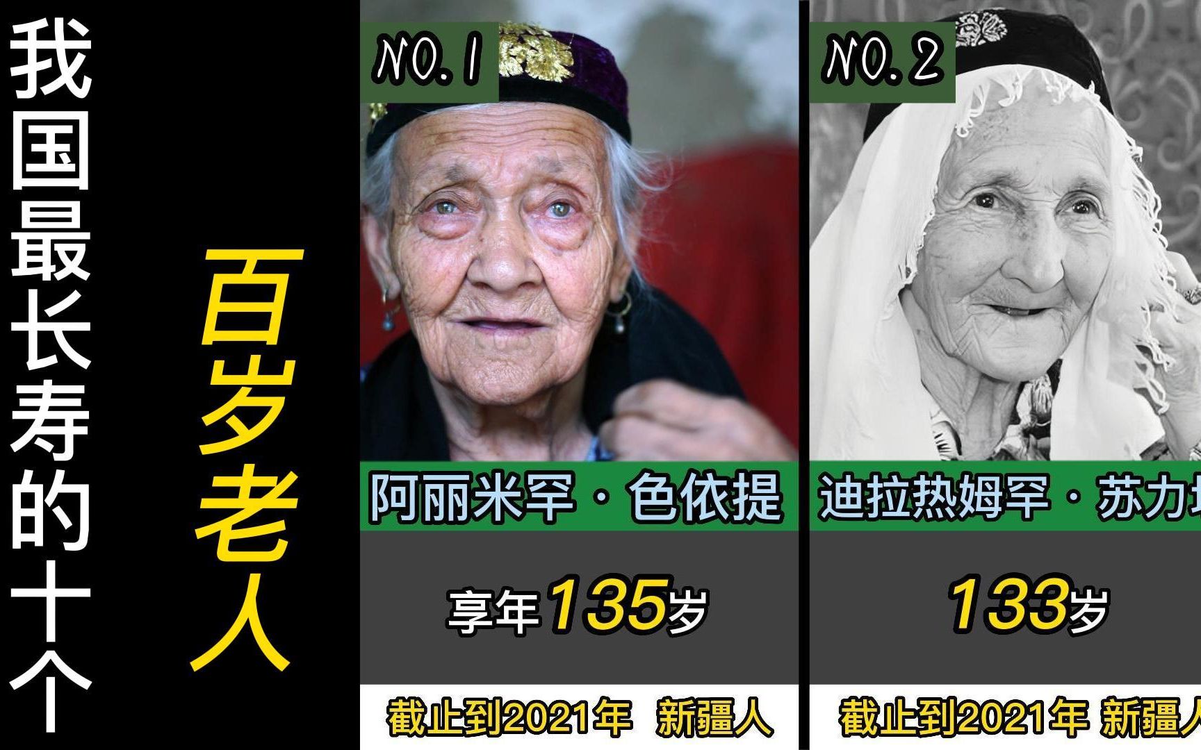 中国最长寿的10个人有没有你认识的人