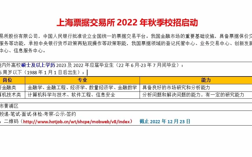 上海票据交易所22年校招启动,金融基础设施哔哩哔哩bilibili