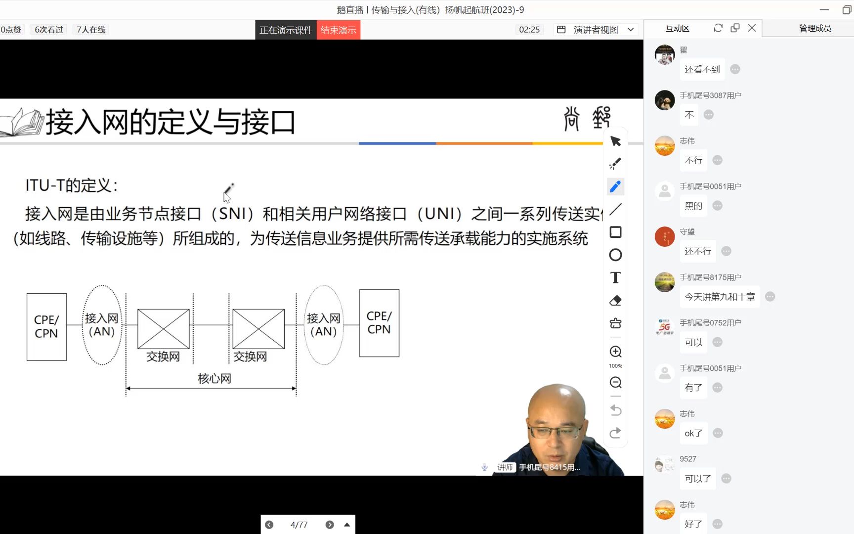 第九章 有线接入网1哔哩哔哩bilibili