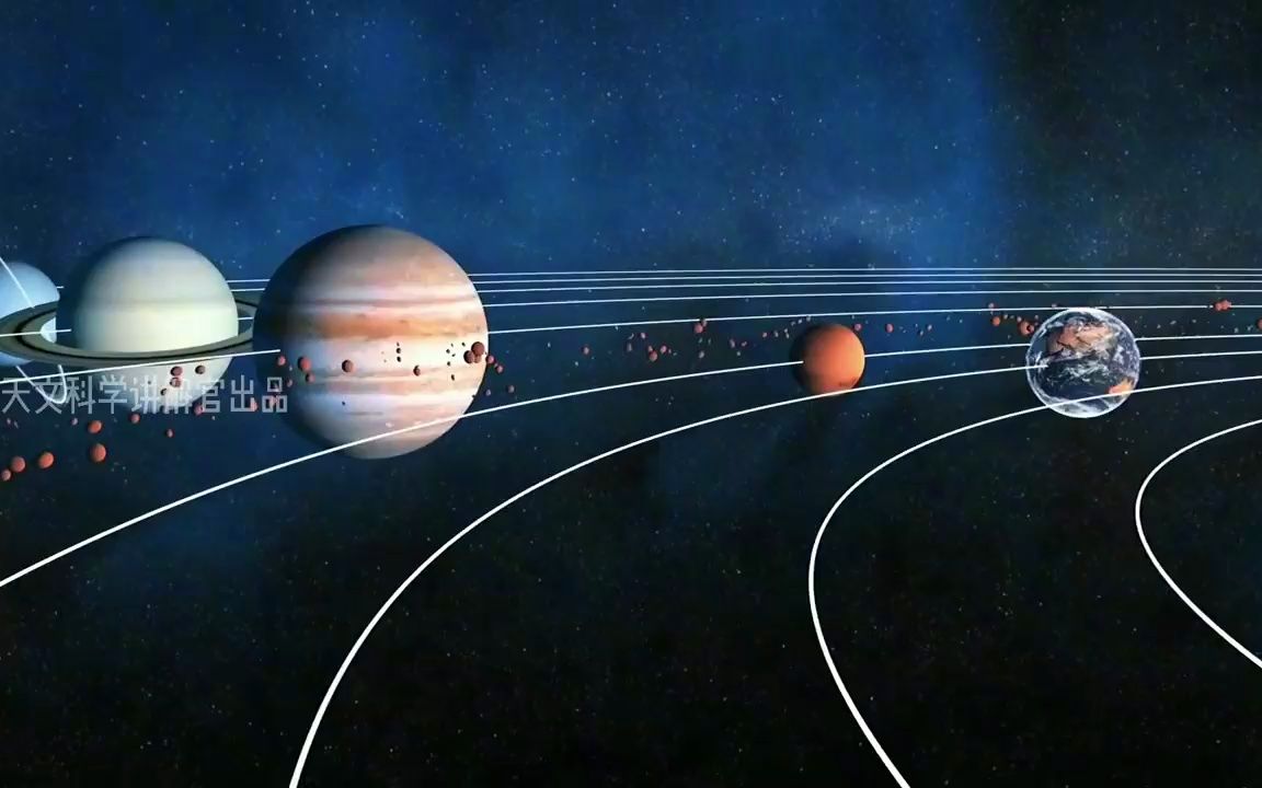 6000年一遇的九星连珠,这个视频能保存到2149年去验证吗?