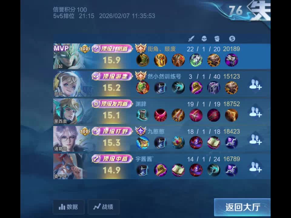 我得到了惩罚