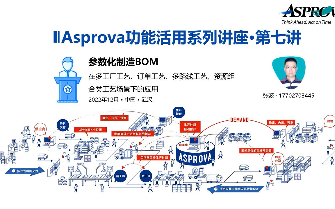 高级计划与排程系统 Asprova APS 活学活用参数化制造BOM哔哩哔哩bilibili