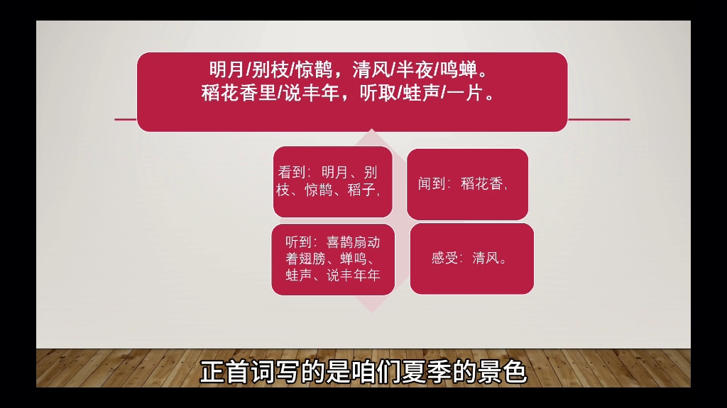 [图]六年级上第一单元古诗三首《西江月.夜行黄沙道中》古诗词讲解