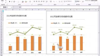 课20图表基础4--“毒苹果”真的有毒么？