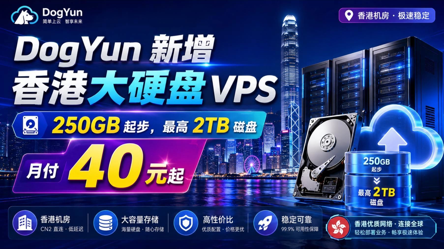 DogYun 上新香港大盘鸡 VPS|250GB 起盘最高 2TB,月付 40 元起