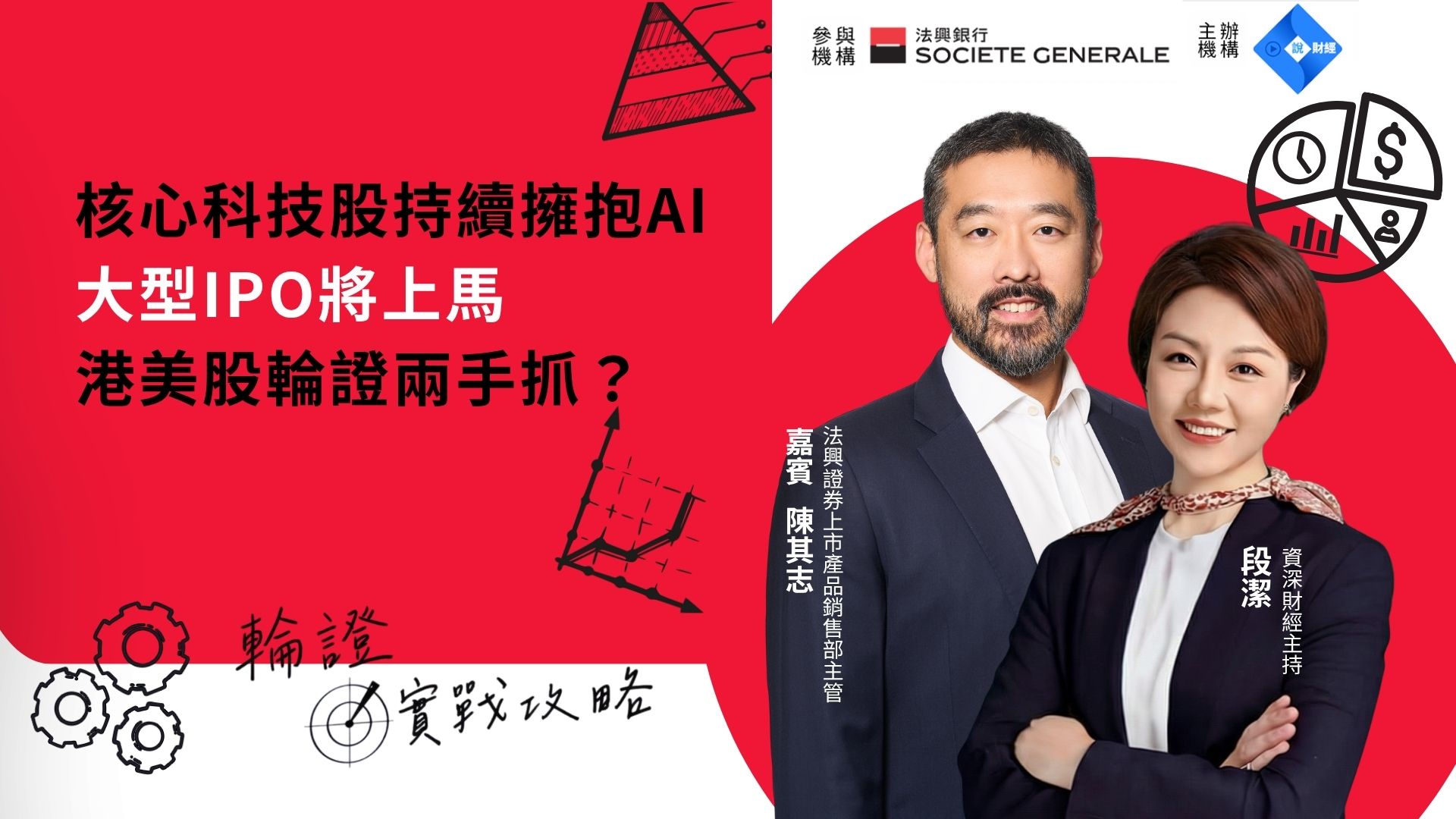 【輪證實戰攻略】美股連跌三天，高油價重燃通脹憂慮！Tesla急跌，權證「換碼」避險；黃金白銀回調如何部署？