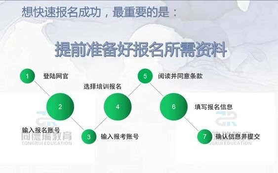 2021年九大员报名流程(长沙地区住建厅颁证)哔哩哔哩bilibili