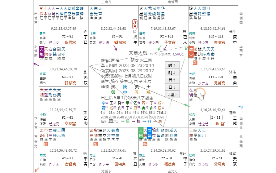 如何用紫微斗数看自己的正缘何时到来,三方四正煞星少,吉星多,化禄,禄存各种财星加红鸾星天喜星来会哔哩哔哩bilibili