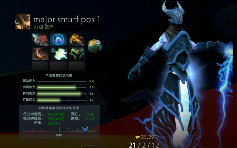 【7.33D】DOTA2东南亚服skiter一号位雷泽21杀2死12助攻录像第一视角DOTA2