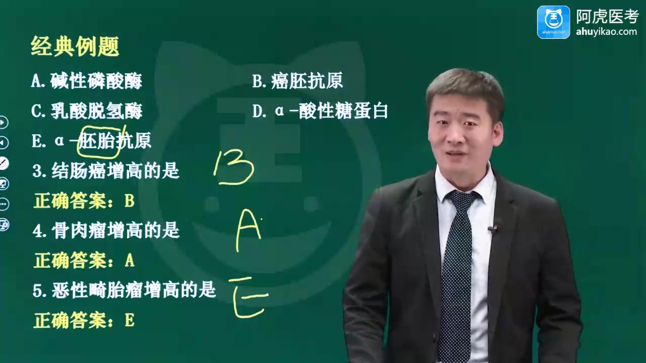 [图]2024年阿虎医考整形外科学主治医师考试笔试复习培训完整视频 题库备考实践技能精讲