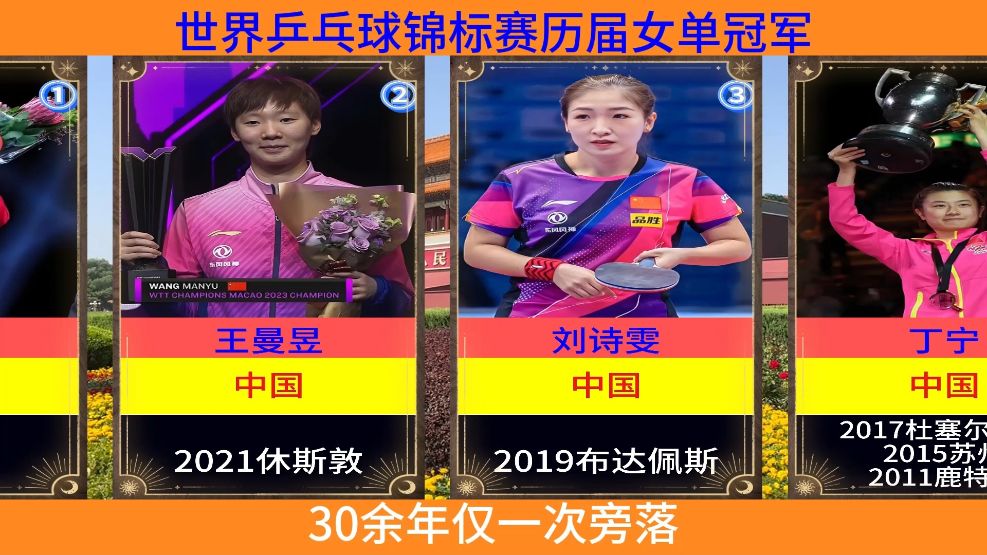 历届世界乒乓球锦标赛女单冠军
