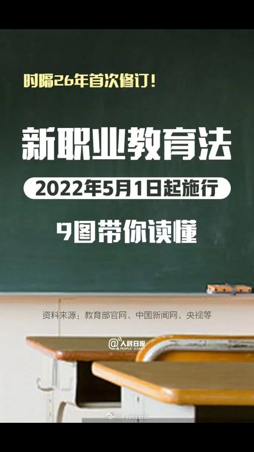 新职教法已经颁布,职业教育迎来大发展,学职业技能,才能创造美好生活