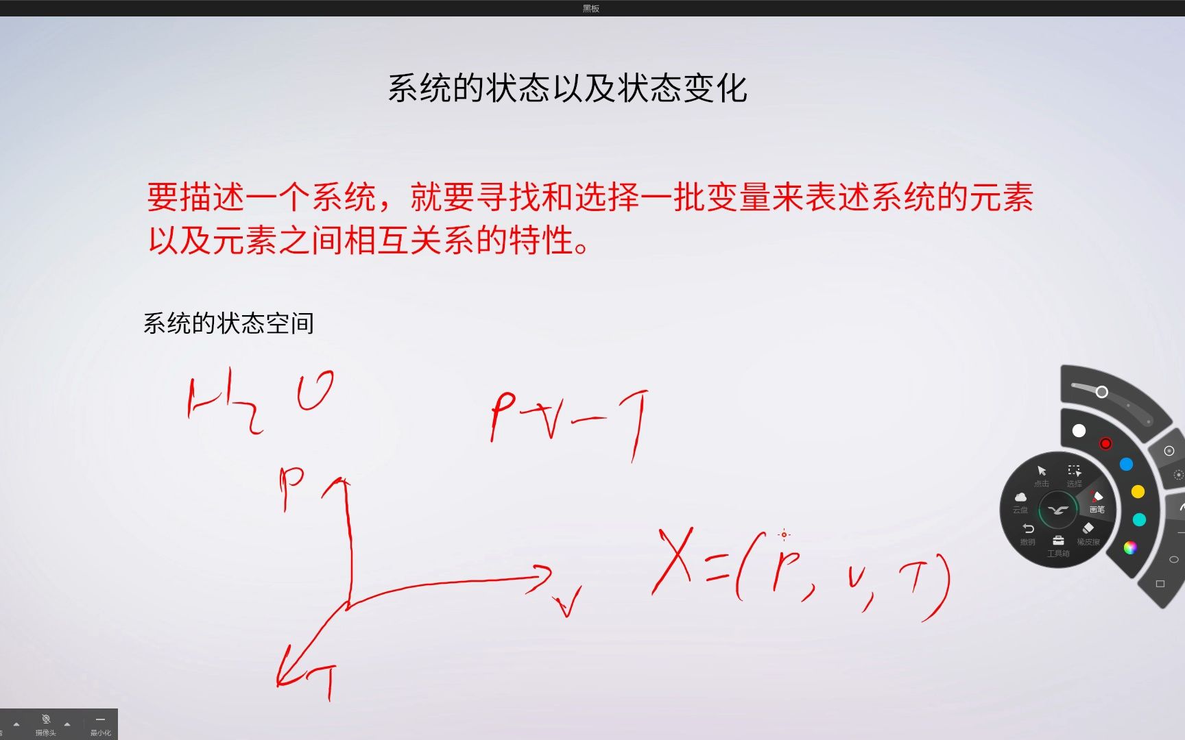 第三章02 一般系统论 系统状态哔哩哔哩bilibili