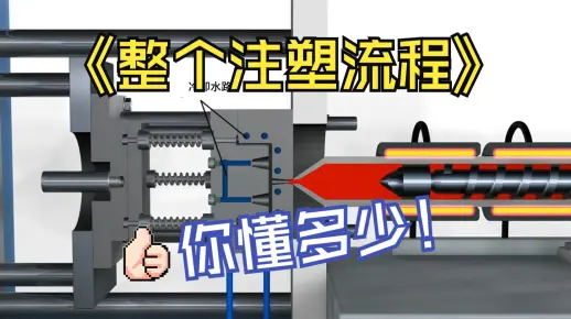 UG模具设计：塑胶模具的整个工作流程你了解多少？今天1分钟带你了解注塑机的注射过程及注射装置！