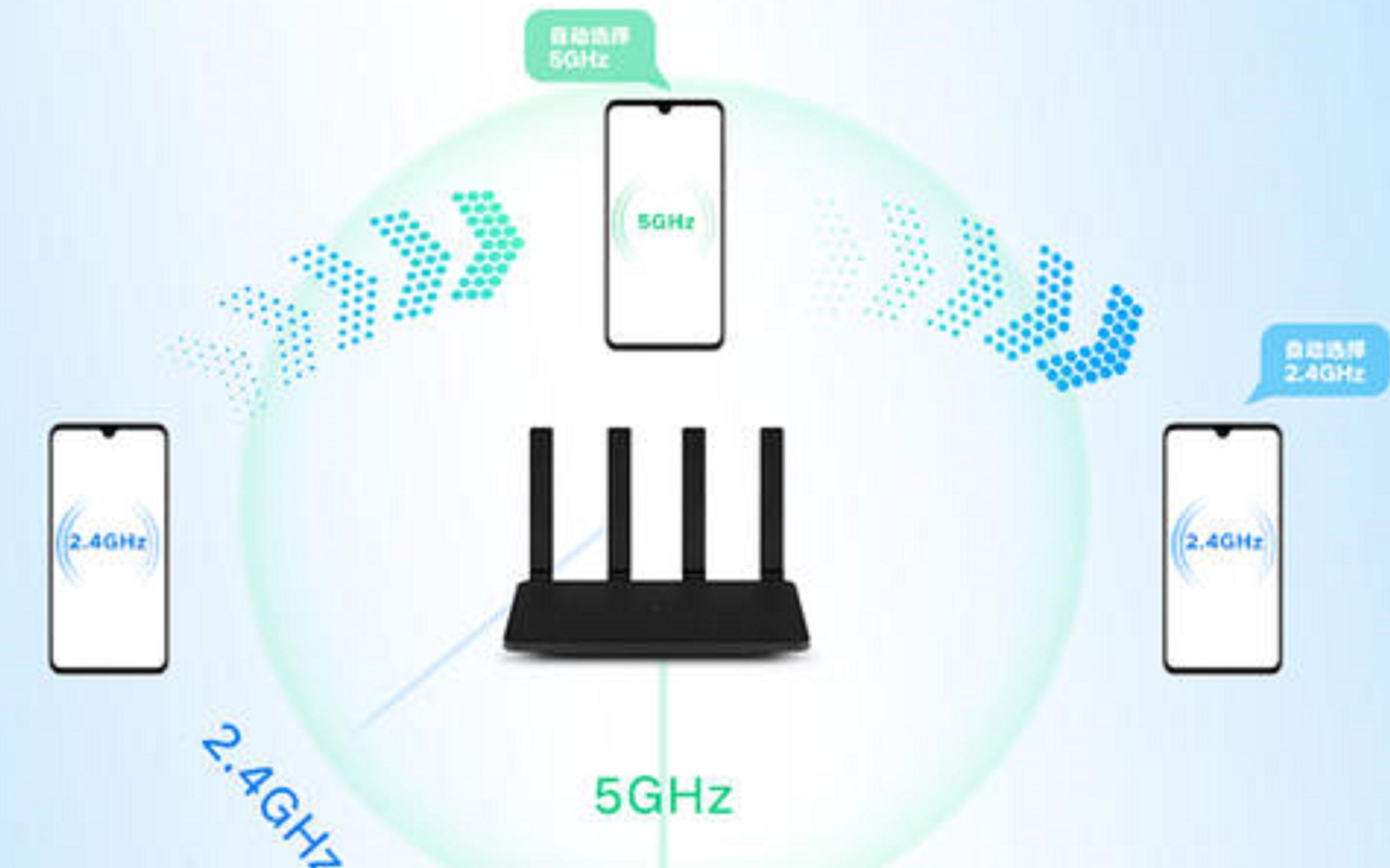 为什么离wifi路由器越远,信号越弱,网速越慢?你真的了解这个问题背后的原理吗?哔哩哔哩bilibili