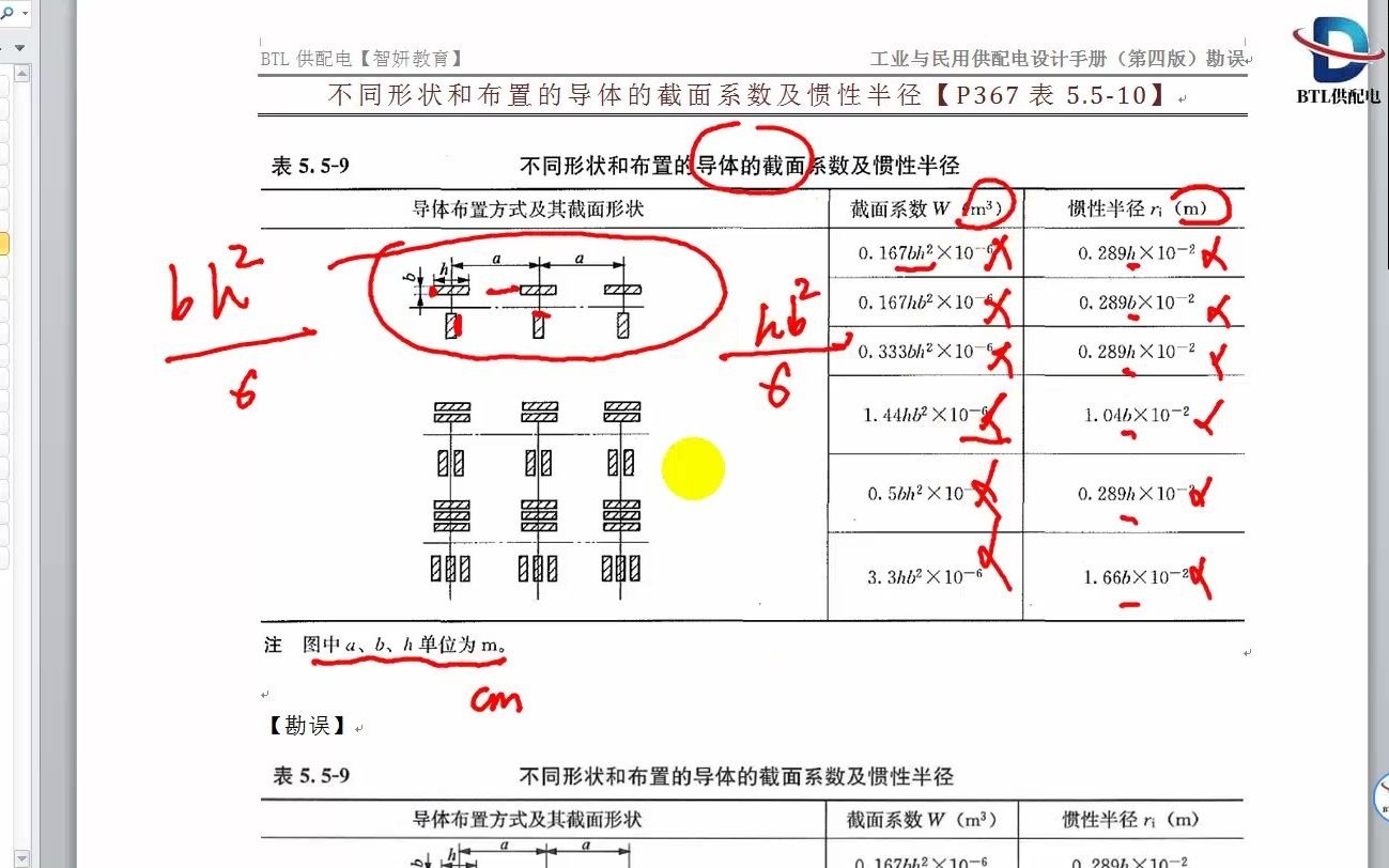 [图]【配四勘误】不同形状和布置的导体的截面系数及惯性半径【P367表5.5-10】