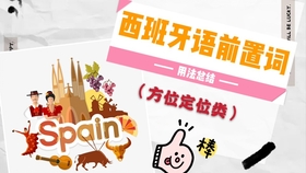 西班牙语 易西语小课堂 第四十三期 西班牙语中的方位词 哔哩哔哩 つロ干杯 Bilibili