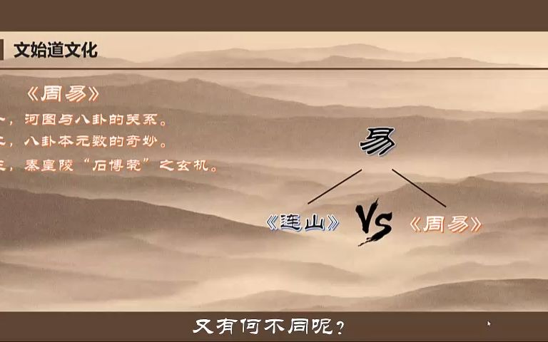 易学真相之连山易哔哩哔哩bilibili