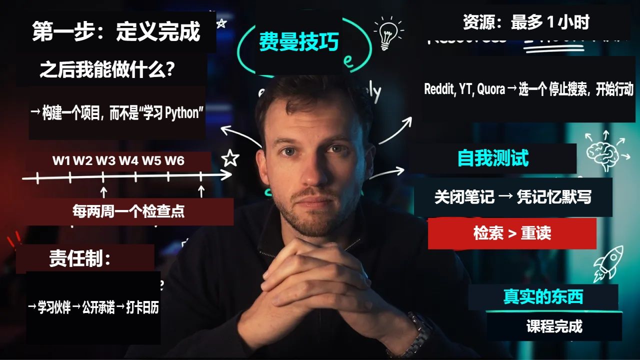 如何教自己任何东西（自学蓝图）