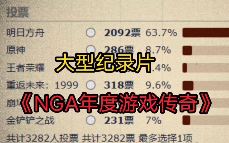 大型纪录片《NGA年度游戏传奇》明日方舟一骑绝尘!明日方舟