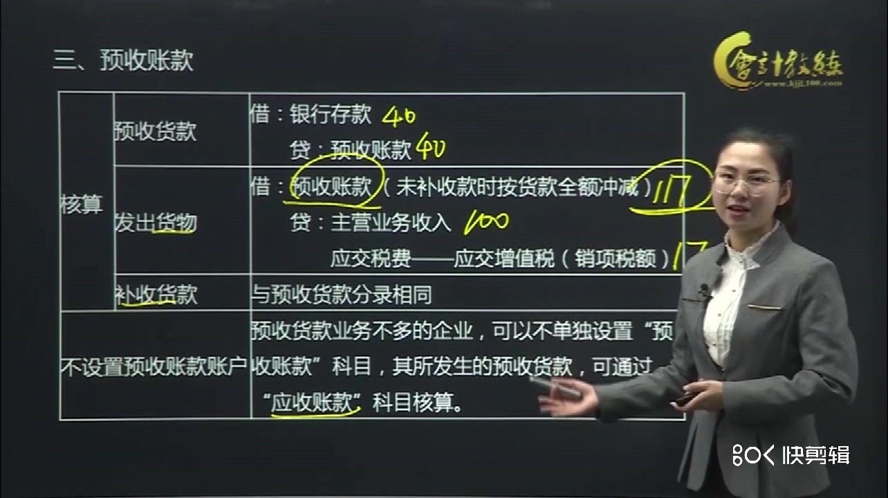 预收账款的核算预收账款的账务处理哔哩哔哩bilibili