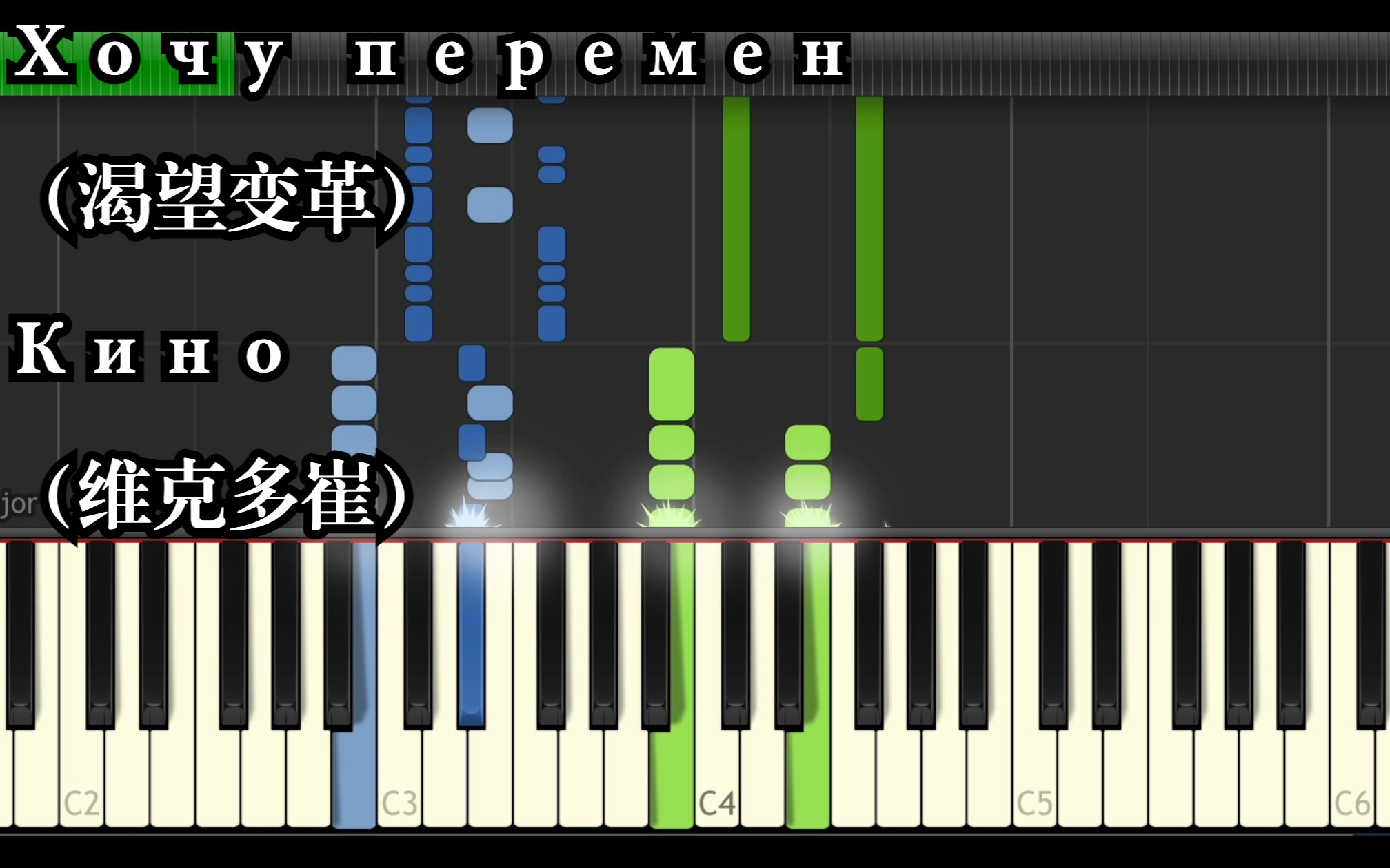 [钢琴改编] 渴望变革（Хочу перемен）-维克多崔（Кино）