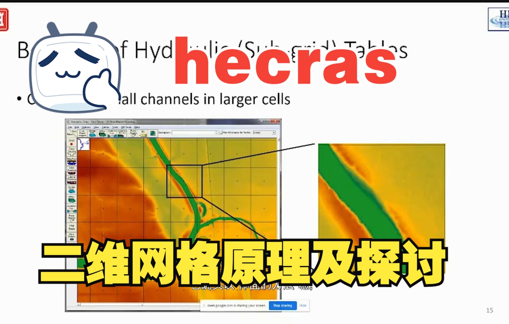 HECRAS二维建模中对网格原理分析的研讨哔哩哔哩bilibili