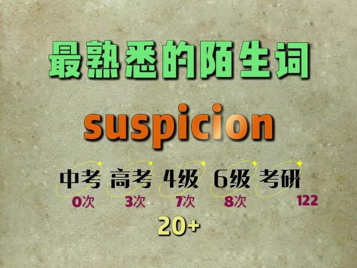 一秒速记高频单词:suspicion