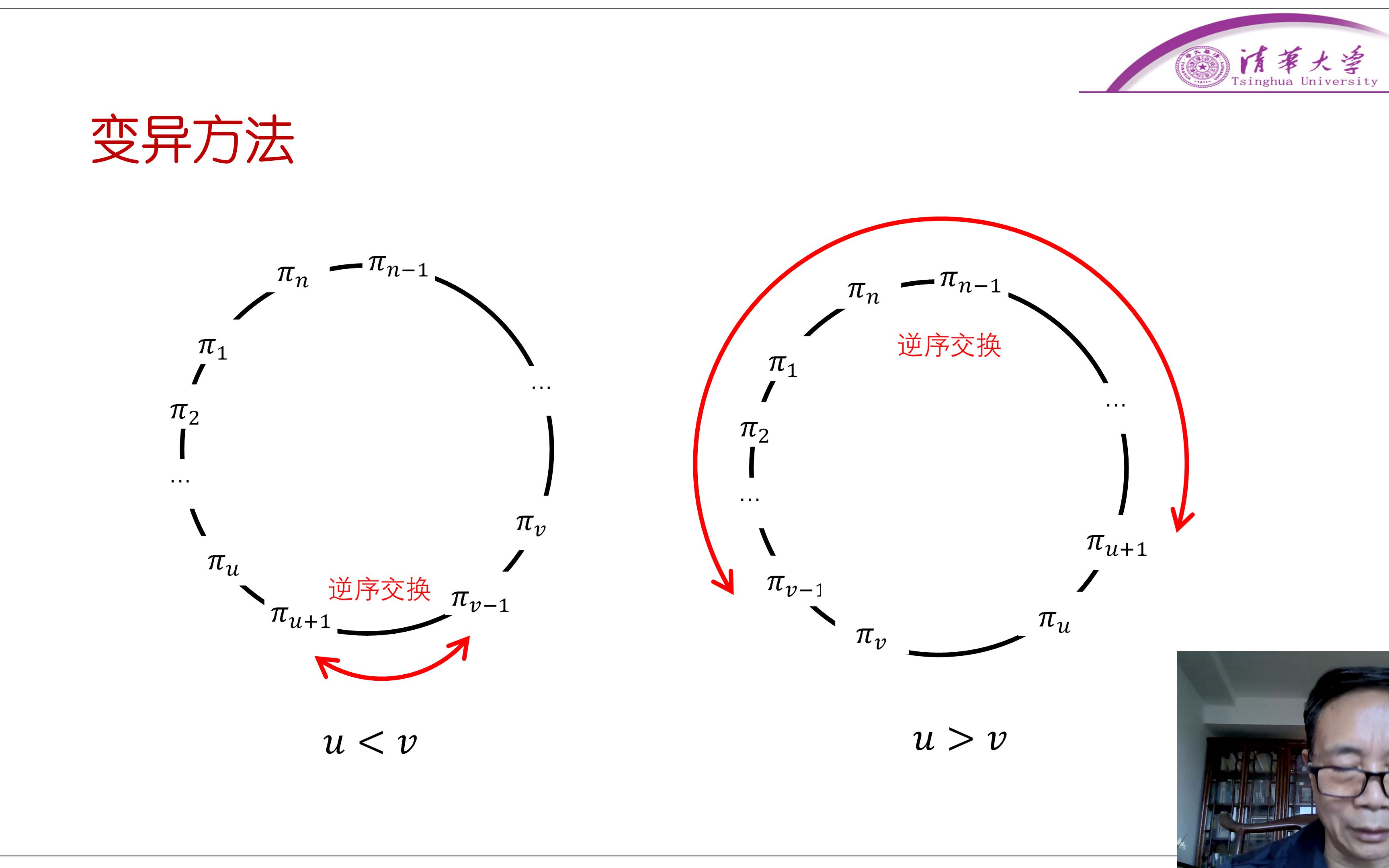 第四篇 如何用随机方法求解组合优化问题(十一)哔哩哔哩bilibili