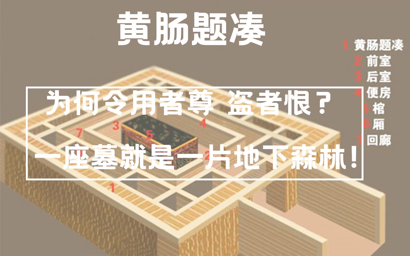 [图]“黄肠题凑”为何令用者尊、盗者恨？一座墓，便是一片地下森林！