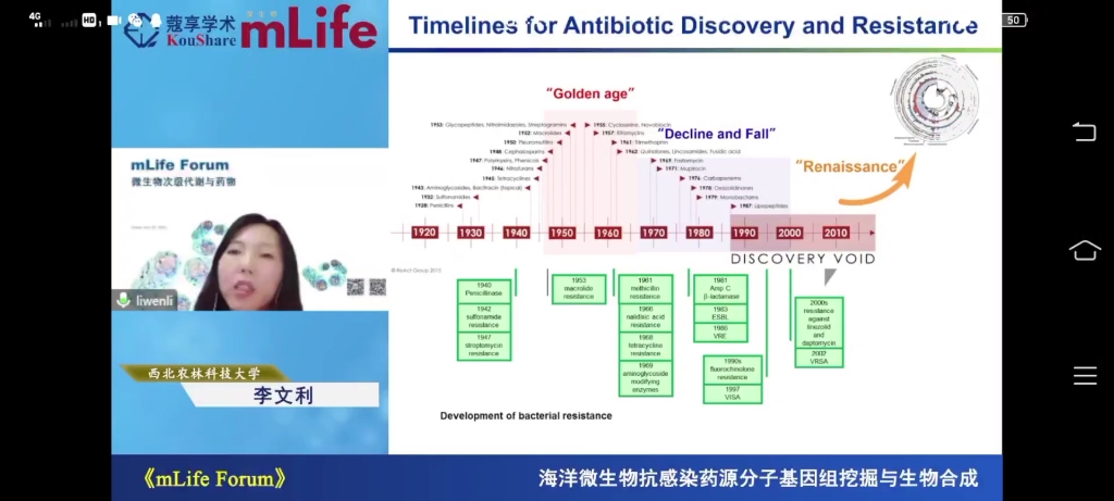 海洋微生物抗感染药源分子基因组挖掘与生物合成 李文利教授哔哩哔哩bilibili