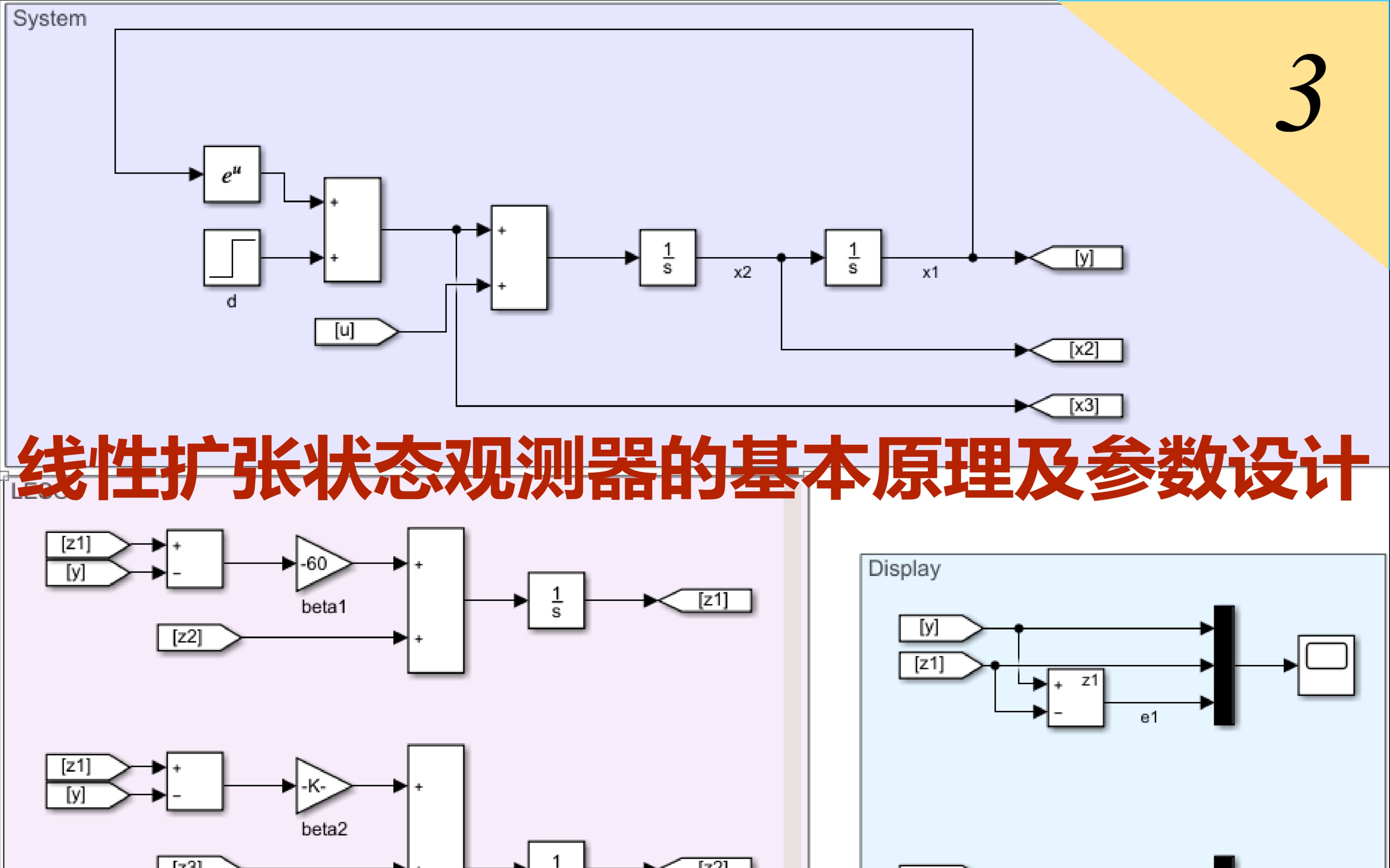 3、线性扩张状态观测器的基本原理及其参数设计哔哩哔哩bilibili