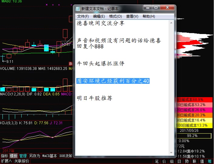 年轻貌美的嫂子和表弟竟然一起买了这只股票 (20)哔哩哔哩bilibili