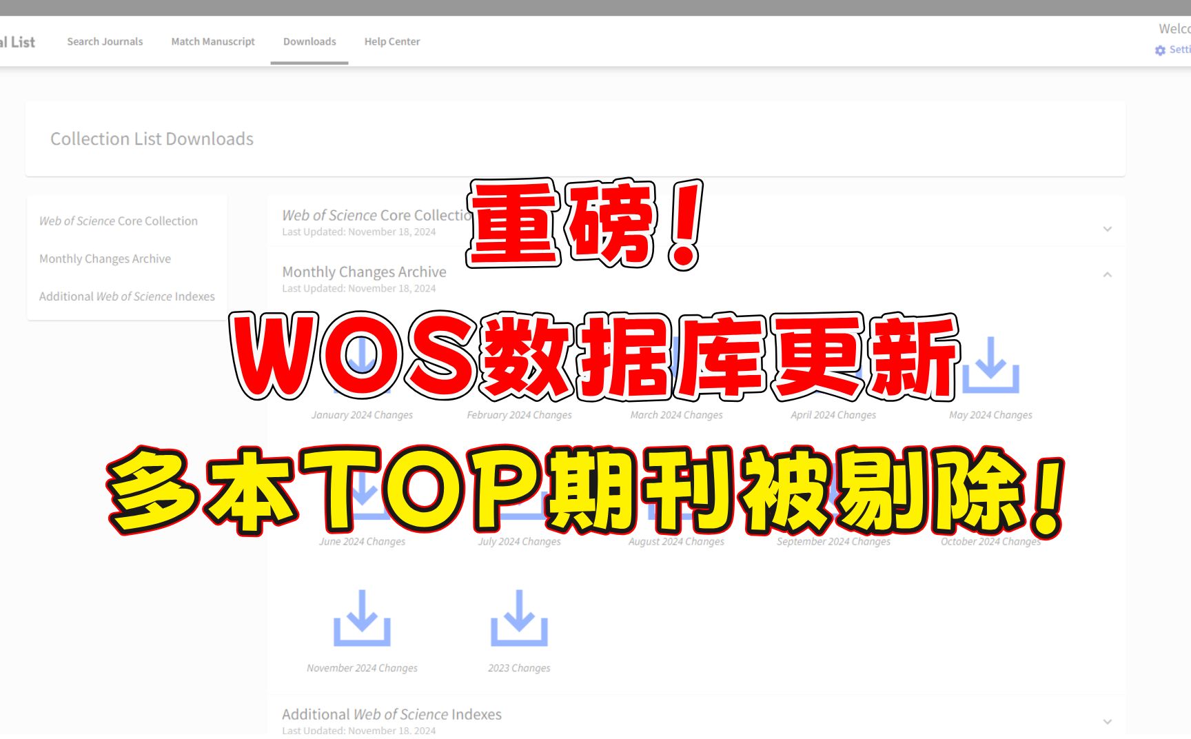 重磅!WOS数据库更新,多本TOP期刊被剔除!哔哩哔哩bilibili