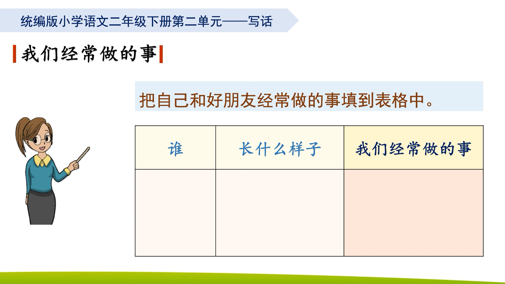 [图]部编本小学语文二年级下册语文园地二写话