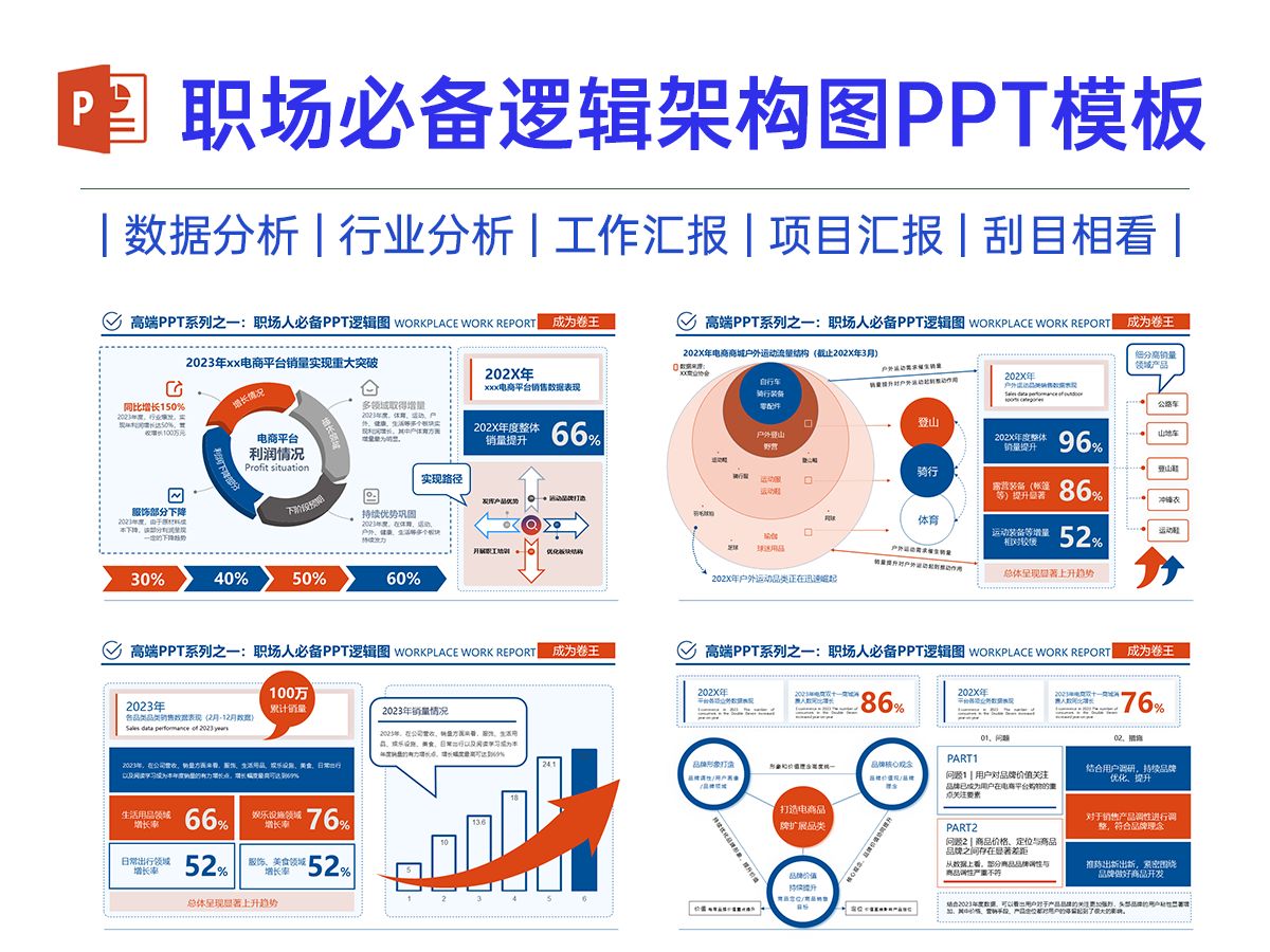 【PPT做的好,机会少不了】职场必备超高级工作汇报逻辑架构数据分析可视化逻辑架构图PPT模板哔哩哔哩bilibili