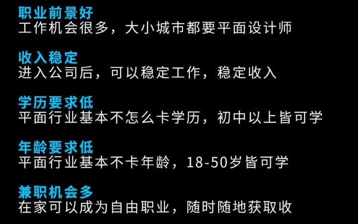 【PS小白教学】ps怎样制作三折页 ps4pro新手游戏推荐哔哩哔哩bilibili