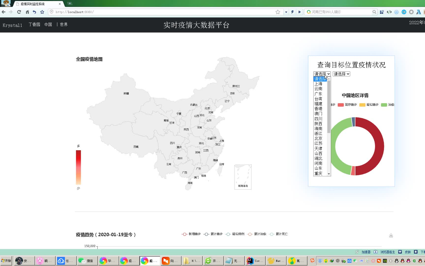 计算机毕业设计之吊炸天SpringBoot疫情可视化 疫情数据分析 疫情大数据 疫情爬虫 疫情数据分析平台哔哩哔哩bilibili