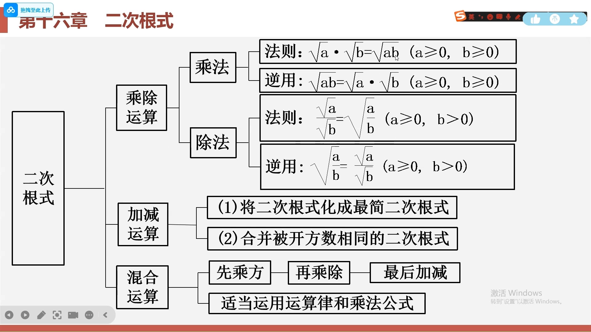 八下数学根号除法(八年级根号的运算法则)  第2张