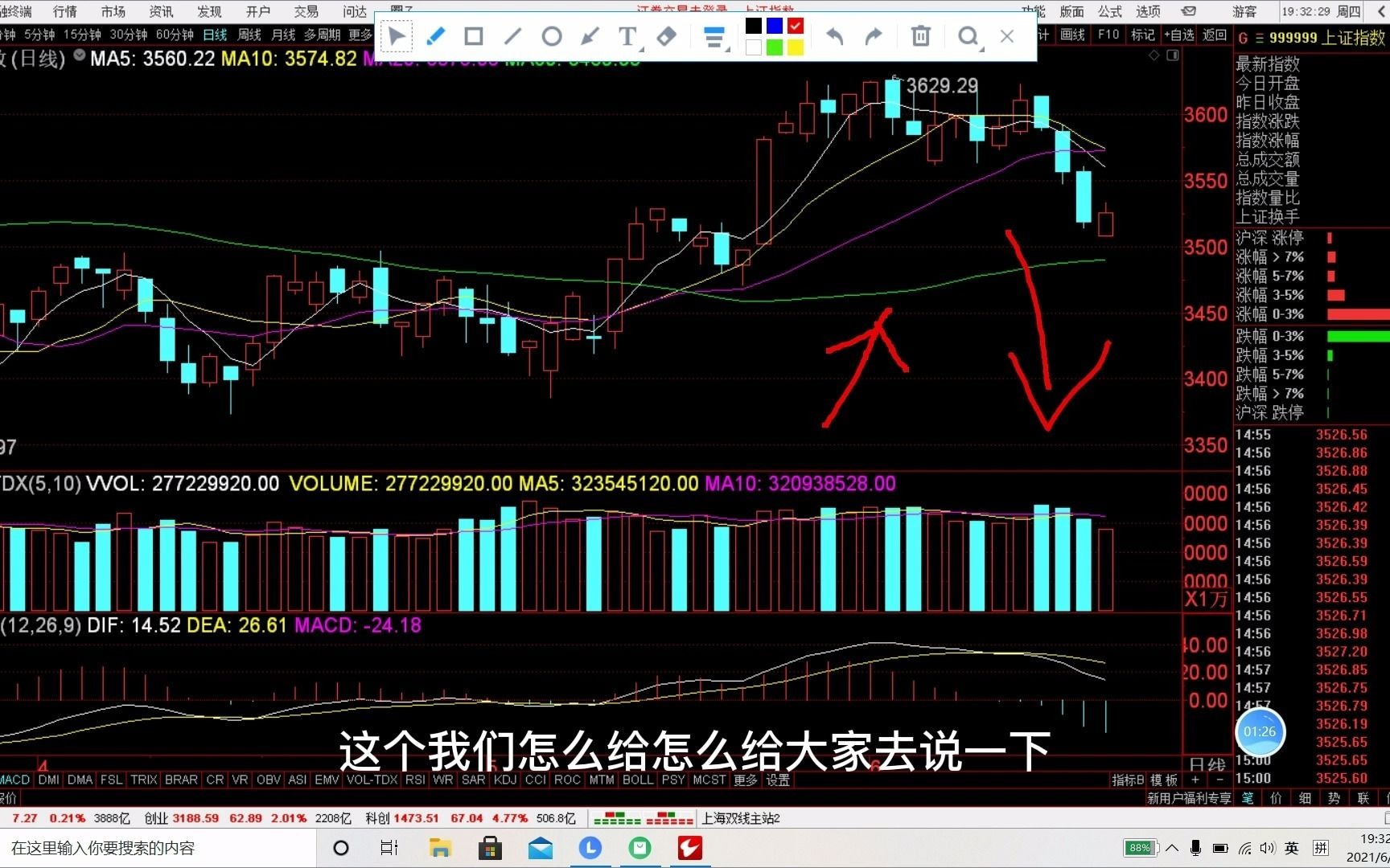 什么是K线?K线基础知识讲解第1课,教你学会看盘哔哩哔哩bilibili