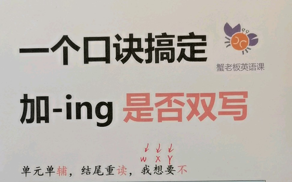 一个口诀搞定加ing是否双写哔哩哔哩bilibili