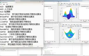 （完全免费）40份智能算法免费送（粒子群算法，改进粒子群，蚁狮群，花授粉，人工生态，鸽子群，猎豹等）