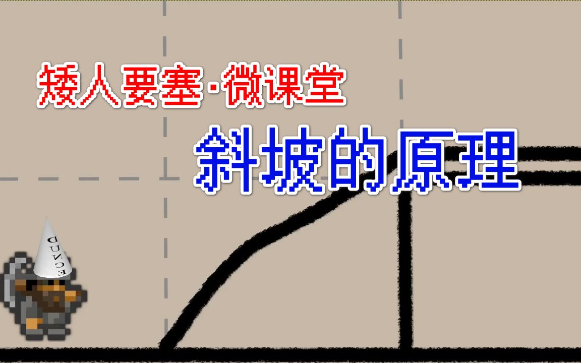 [图]【Tekkud】矮人要塞微课堂：斜坡的原理