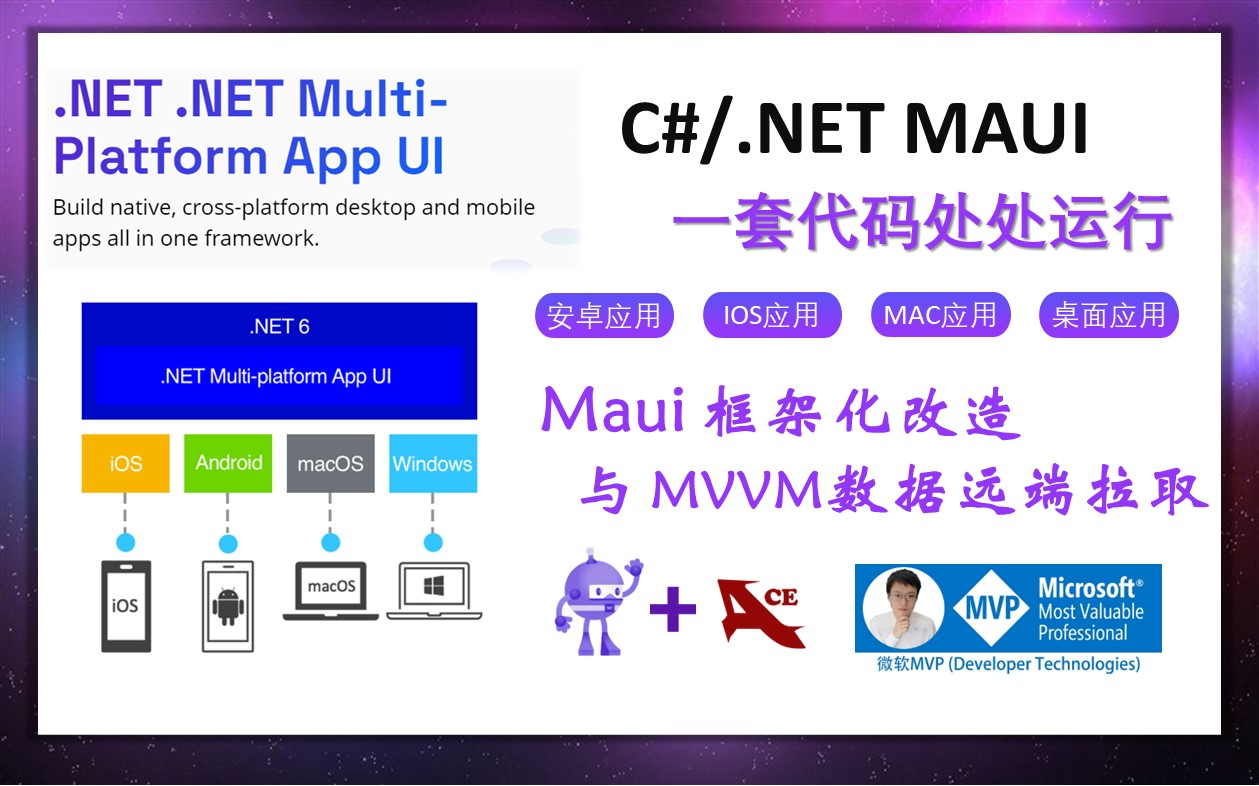 .NET MAUI 多平台应用开发 与 MVVM数据远端拉取(安卓/IOS/MAC/桌面 应用开发)哔哩哔哩bilibili