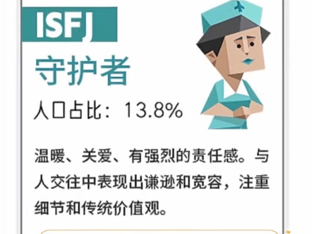 讲透MBTI,超详细人格理论解析哔哩哔哩bilibili