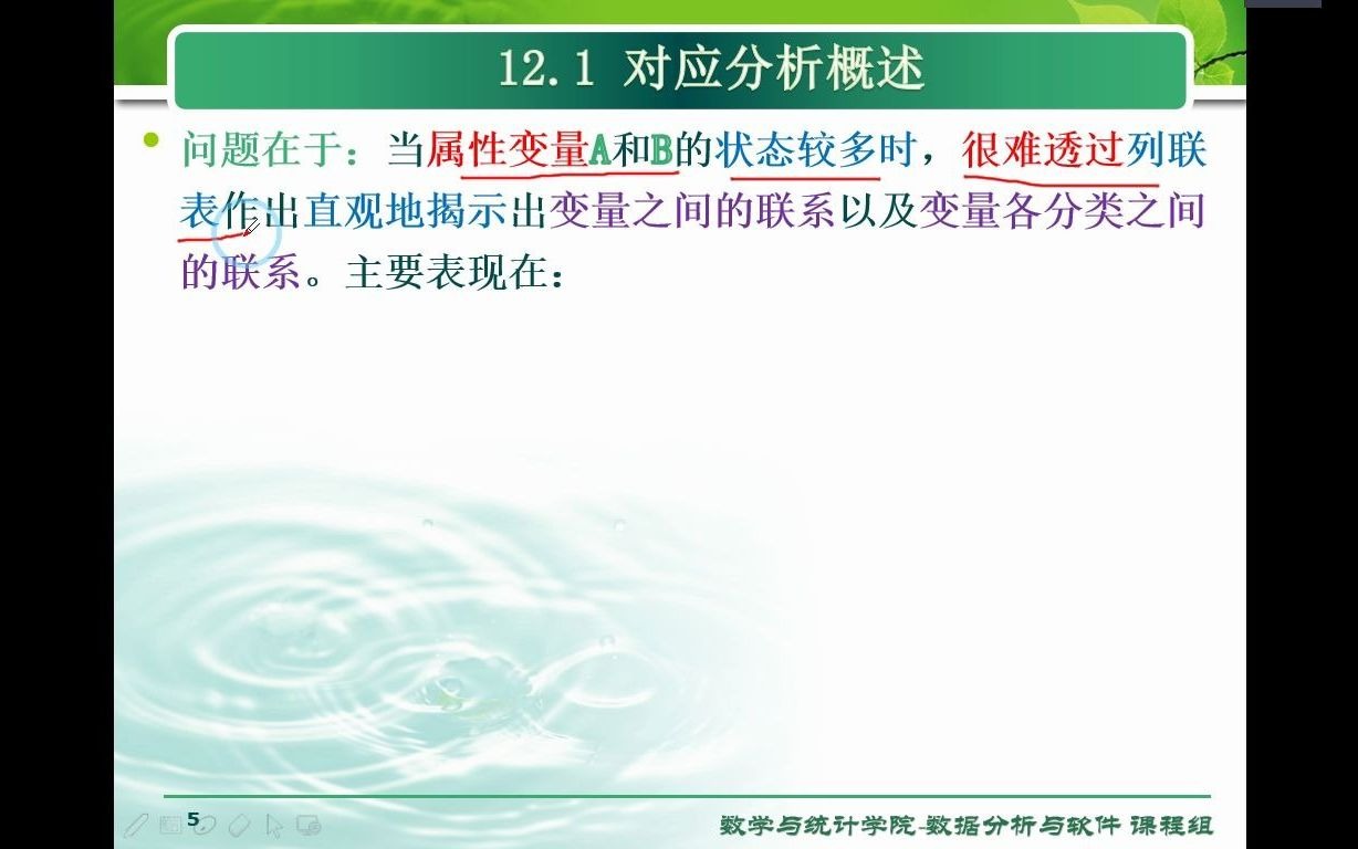 《SPSS统计分析方法及应用》第12章对应分析哔哩哔哩bilibili