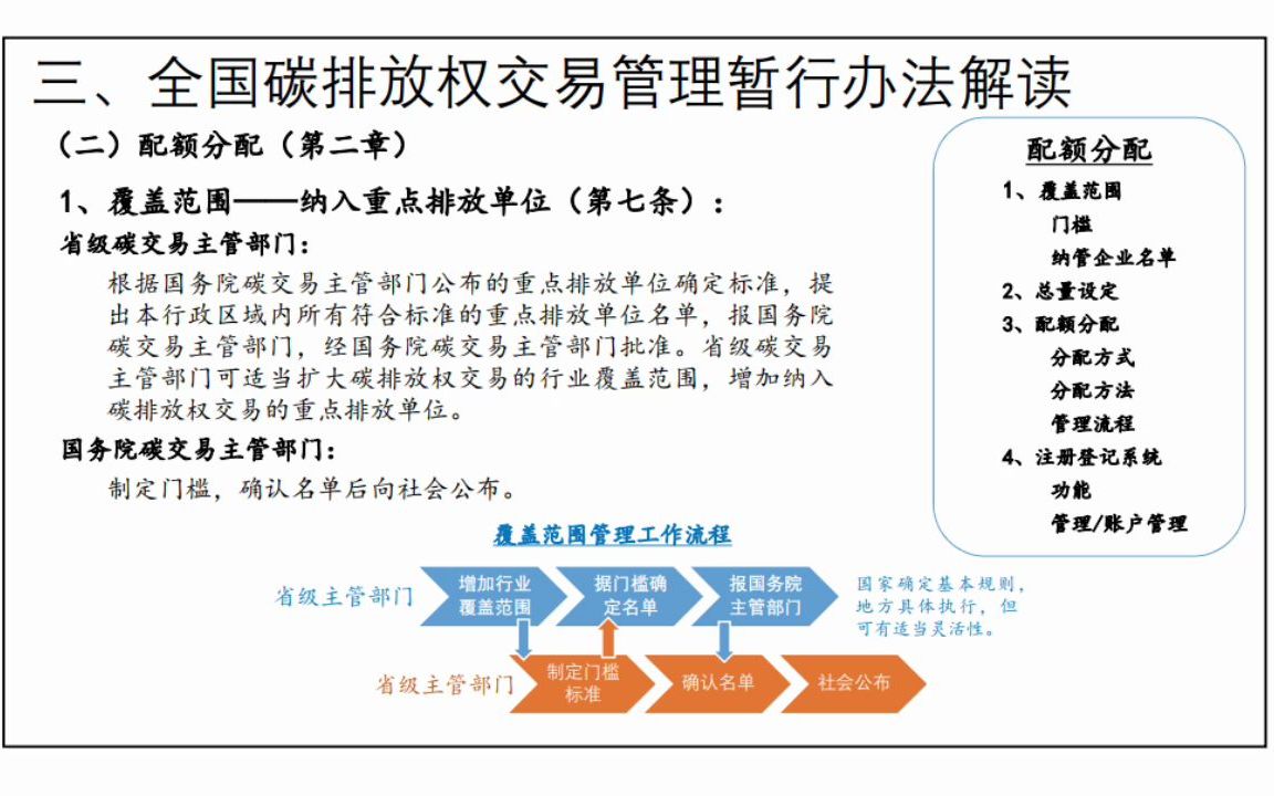 [图]碳排放权交易管理暂行办法解读2